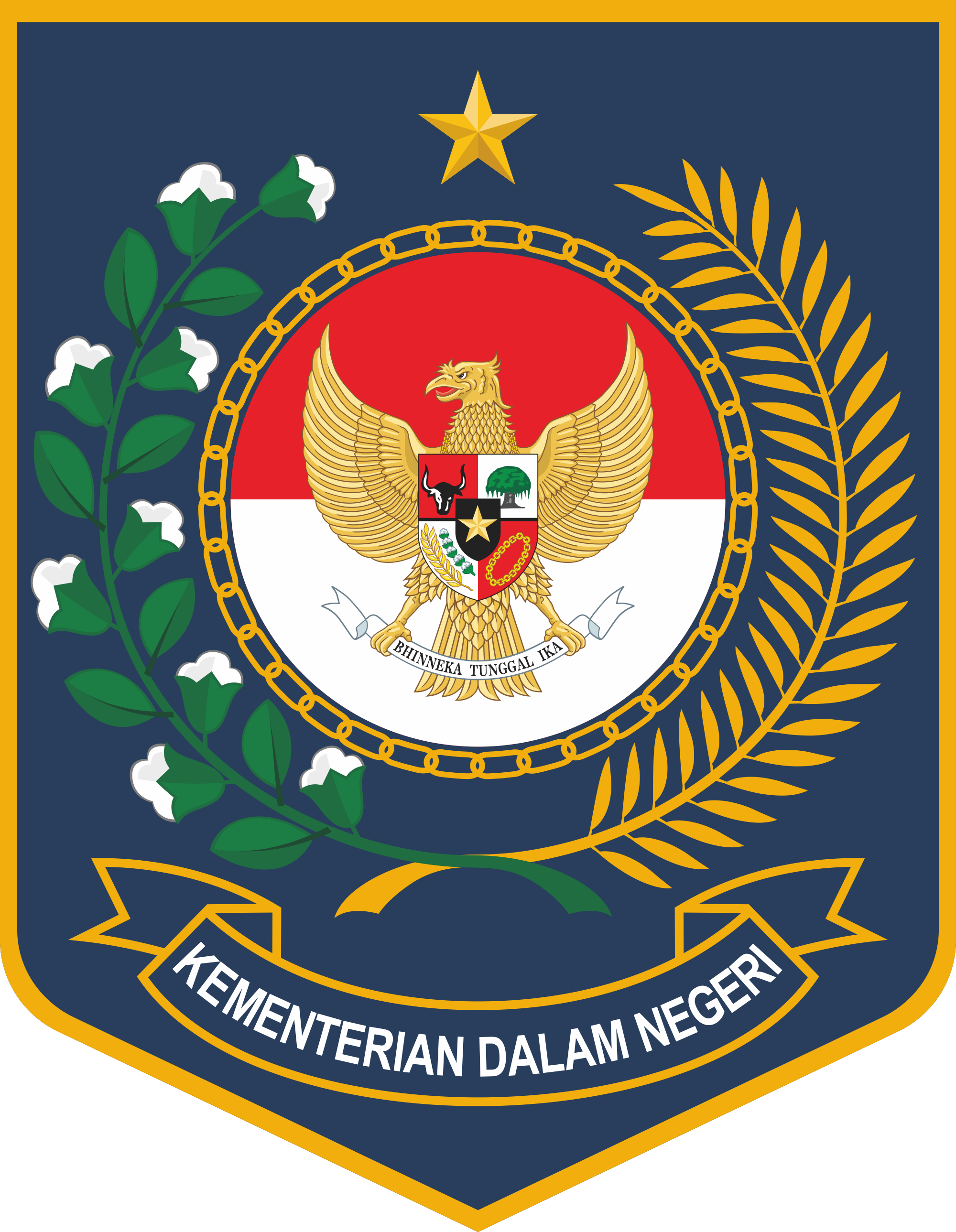 Kemendagri